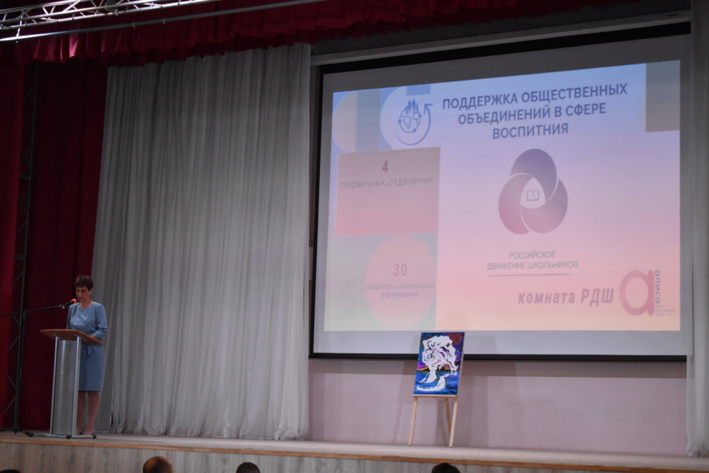храмы города бор нижегородской области